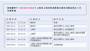 周六的火车以及可能的明日护照