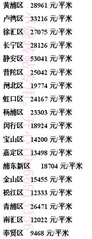 不去日本了，出差取消。